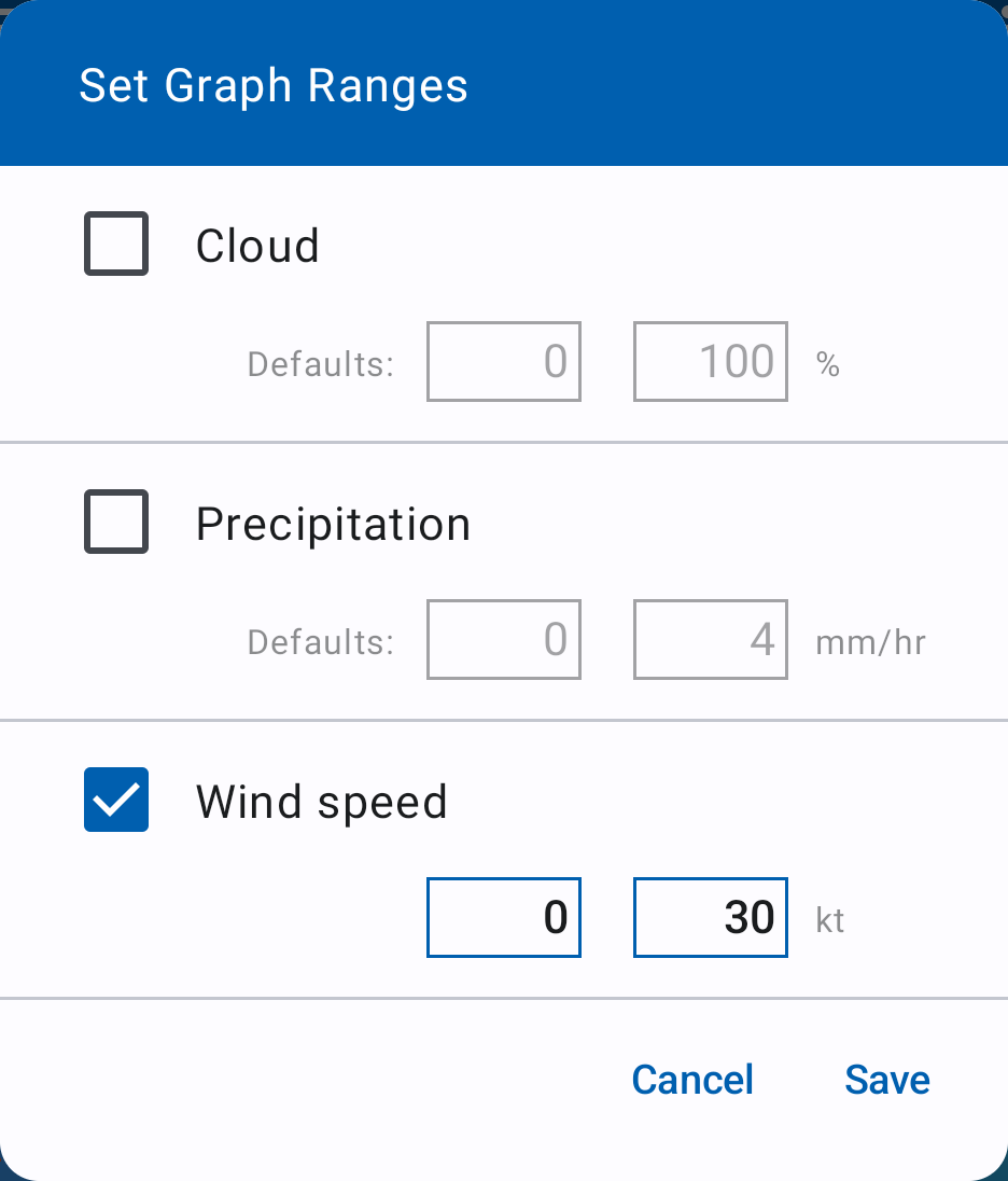 Edit graph ranges
